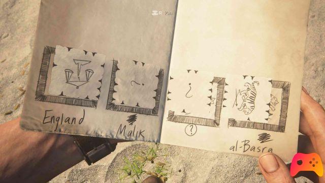Uncharted 4: Founders' Wheel Puzzle Guide (Chap. 11)