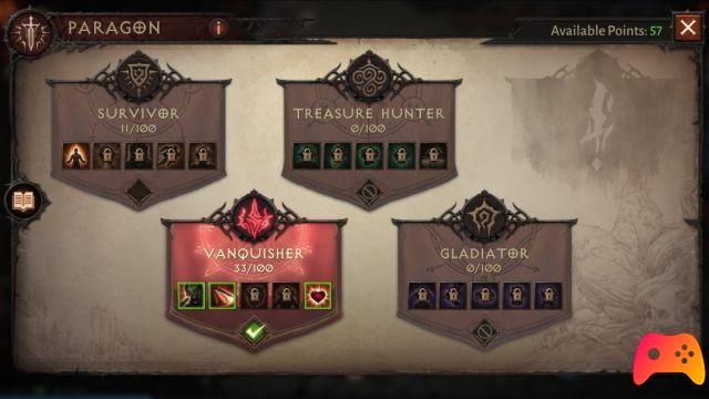 Diablo Immortal: clases, habilidades y niveles de excelencia