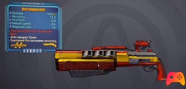 Borderlands 2: guia para novas armas lendárias