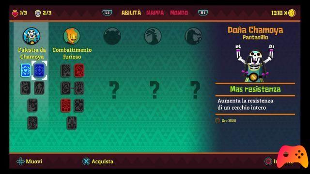 Guacamelee! 2 - Révision