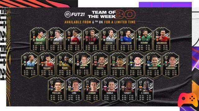 FIFA 21, a dévoilé le TOTW numéro 30 de la saison !