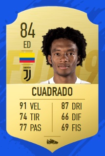 Fifa Ultimate Team 19 - our buying advice: external