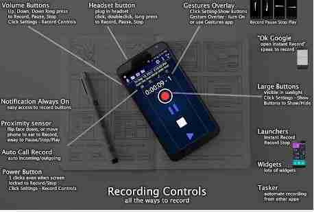 Las mejores apps para músicos y cantantes en Android