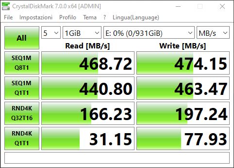 Transcend SSD220Q - Revisión