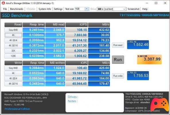 Transcend SSD220Q - Critique